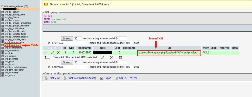 Stored XSS in Database