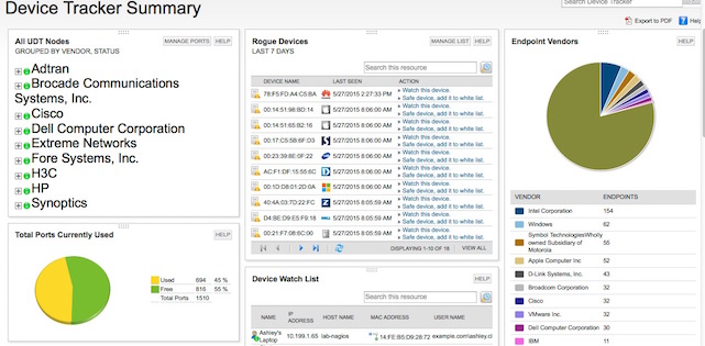 The device tracker detects if a rogue device has appeared on the network.