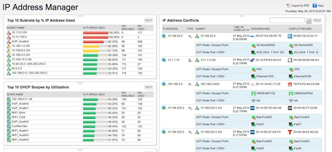 Part of managing the network is keep track of assigned IP address.