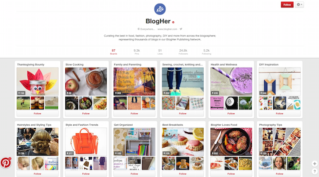 BlogHer Influencer Network