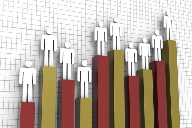 Client Profile Data