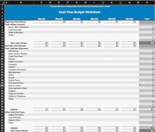 Business Budget Plan Example