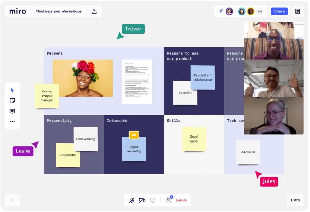 5 useful tools to understand your client’s needs