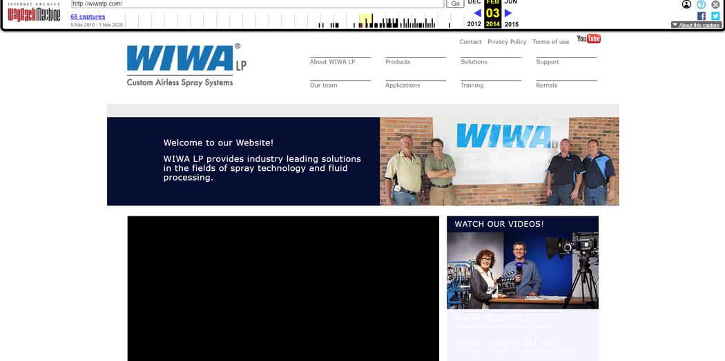 HTML to WordPress Archive
