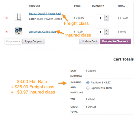 insured freight