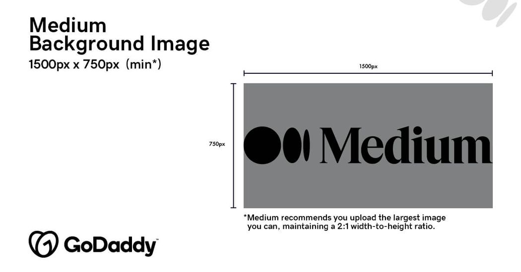 The ultimate guide to social media image sizes - GoDaddy Blog