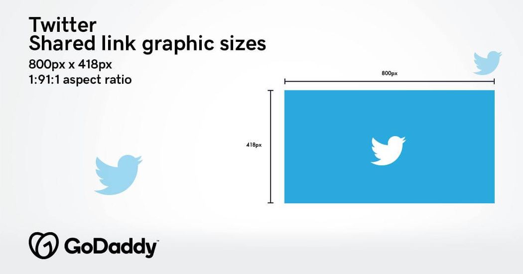 Twitter shared link graphic sizes