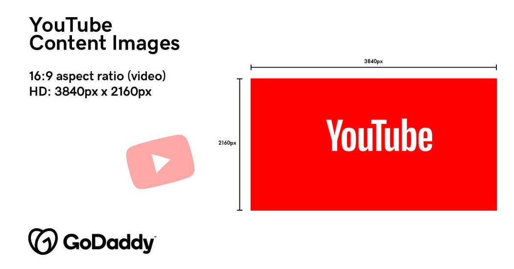 YouTube content image sizes