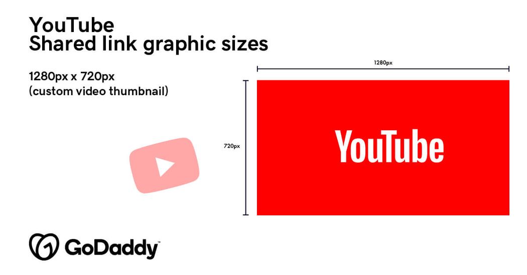 Youtube shared link graphic sizes