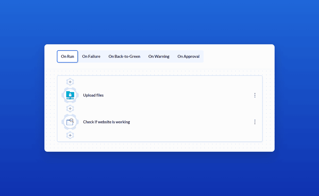 Business Tools - A Close Look at Deployment Automation