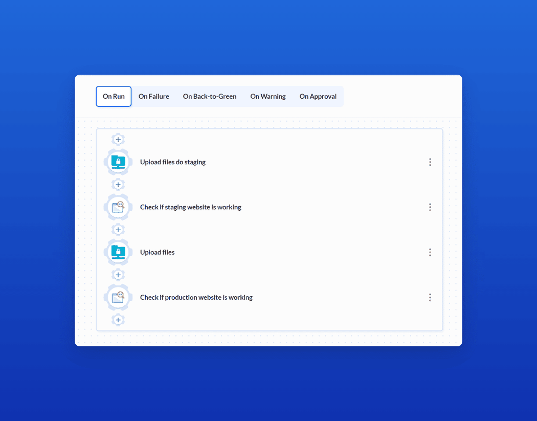 Business Tools - A Close Look at Deployment Automation