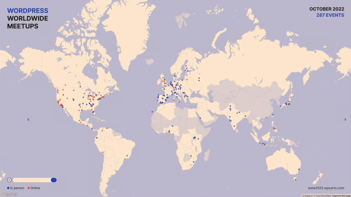 WordPress Meetups in 2022