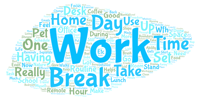 Word collage graphic that emphasizes work, break, and time