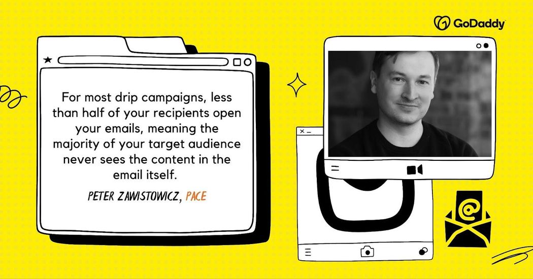 Peter Zawistowicz quote that reads, "For most drip campaigns, less than half of your emails, meaning the majority of your target audience never sees the content in the email itself."