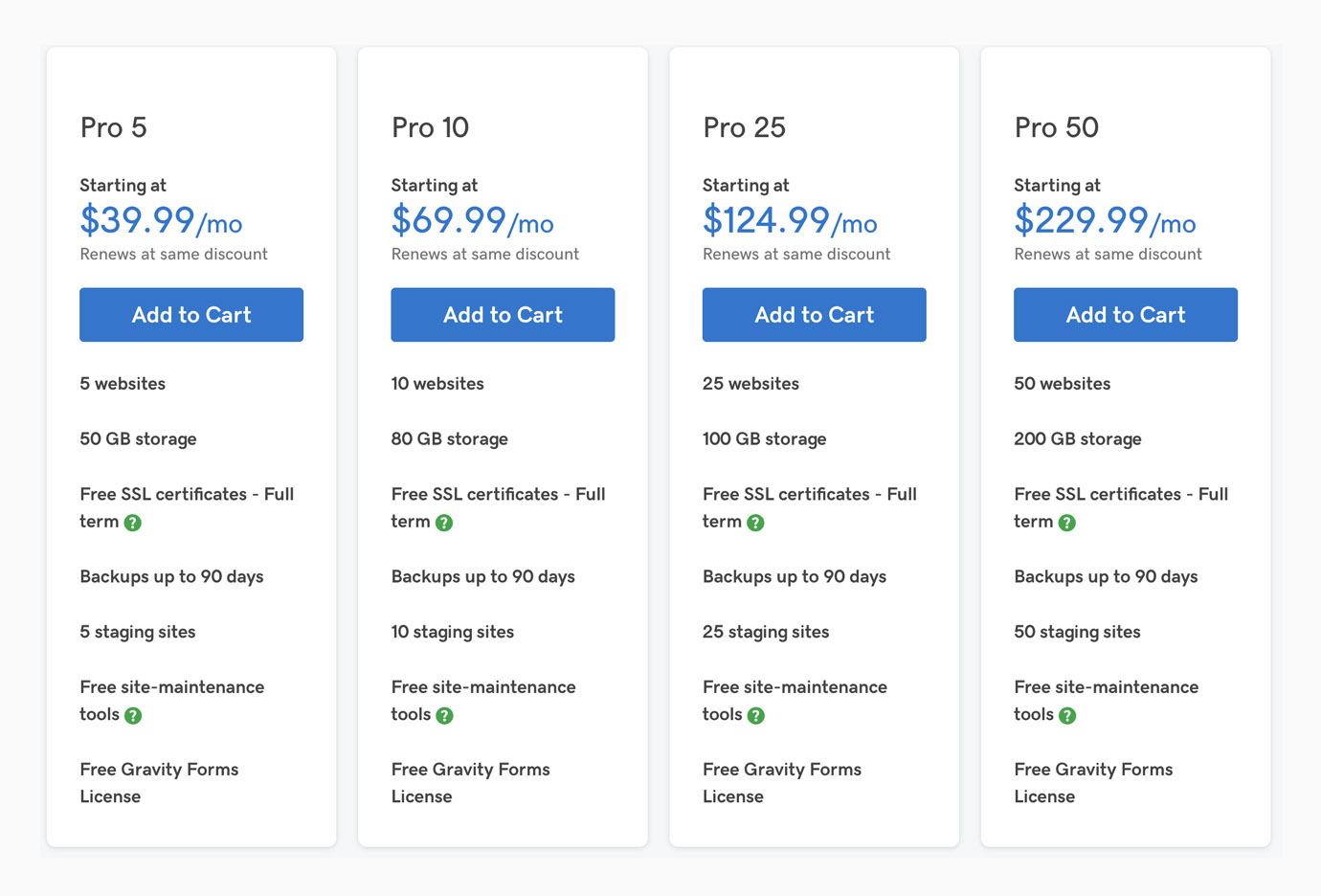 website management bulk