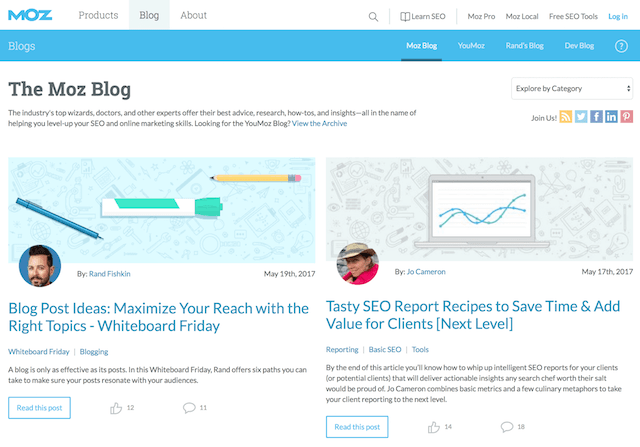 Blog Marketing Moz