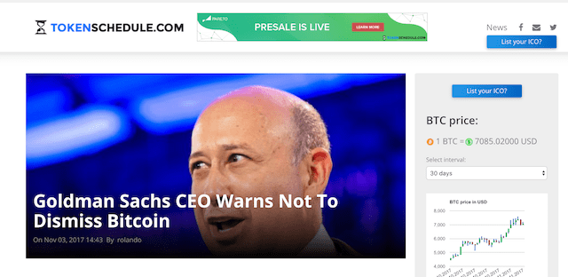 Business Questions Bitcoin