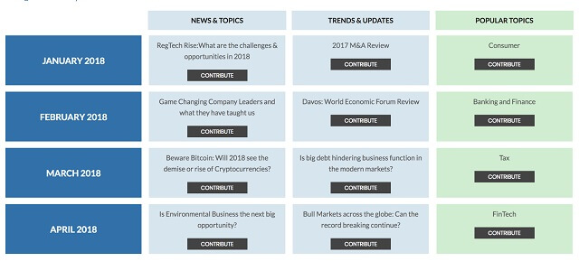 Content Promotion Calendar