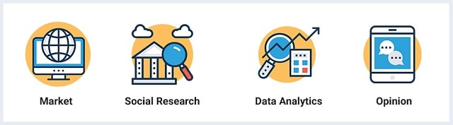 Conversion Rate Optimization Value