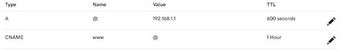 DNS For Email CNAME