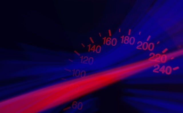 Ecommerce Hosting Plan Speed