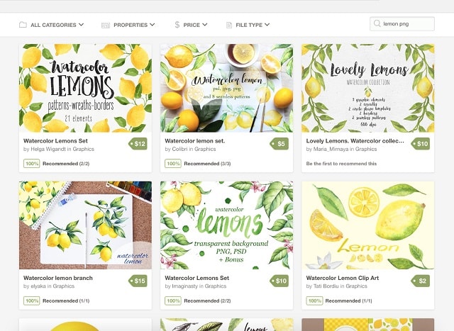 eCommerce Product Pages Lemons