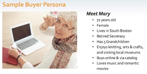 Email Automation Sample Buyer Persona