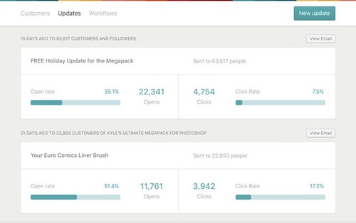 Email Automation Tools Gumroad
