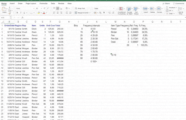excel keyboard shortcut to print selection excel keyboard shortcut to print selection