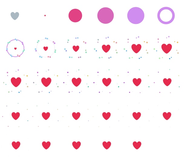 Microinteraction animation for liking a post or page.