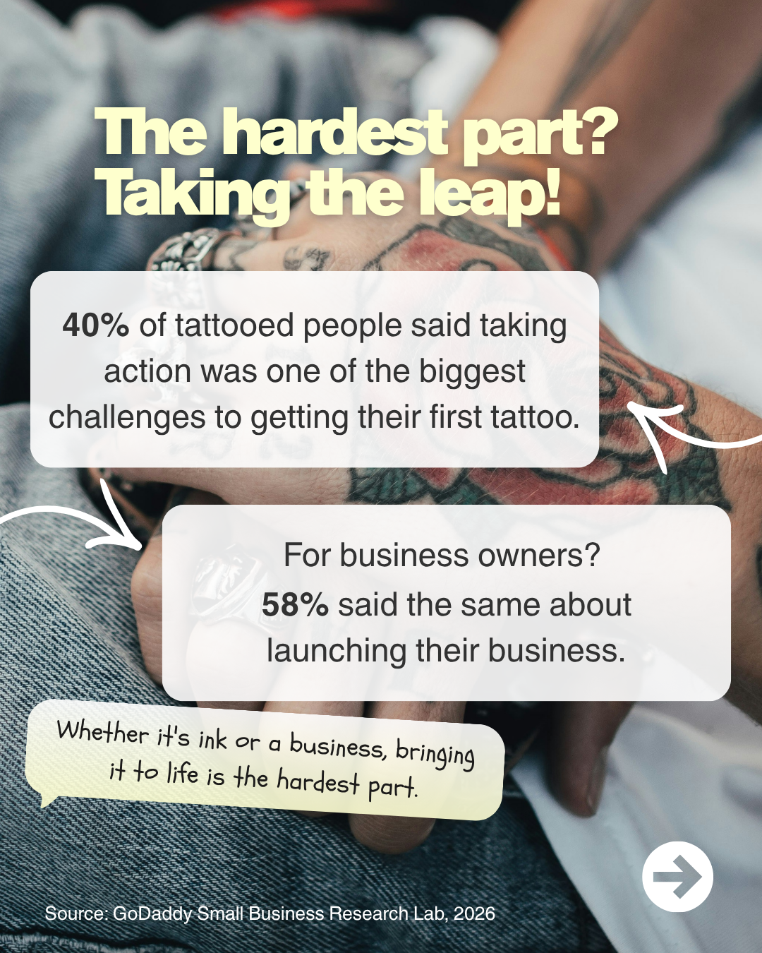 The hardest part? Taking the leap.