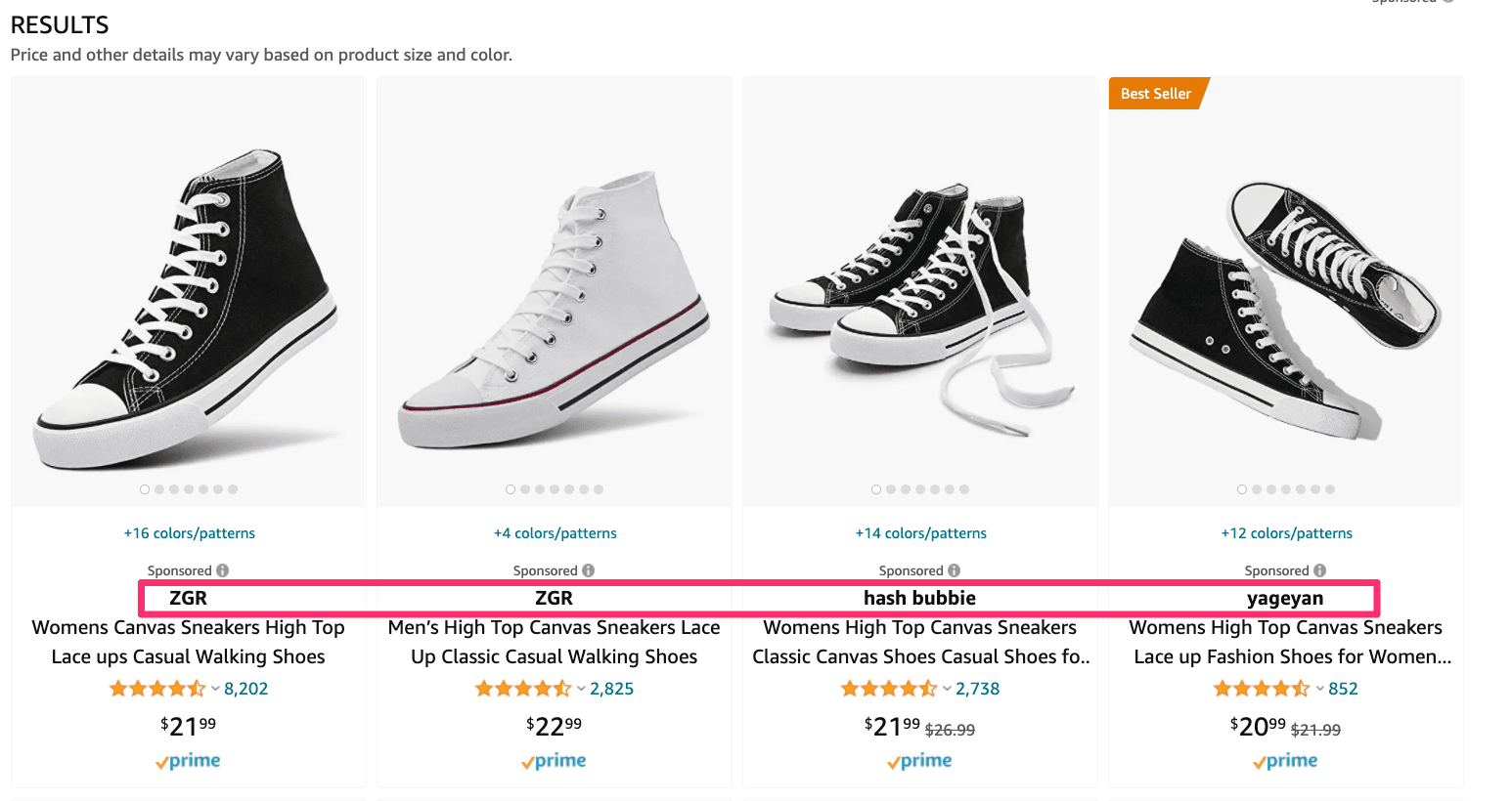 White label products on Amazon