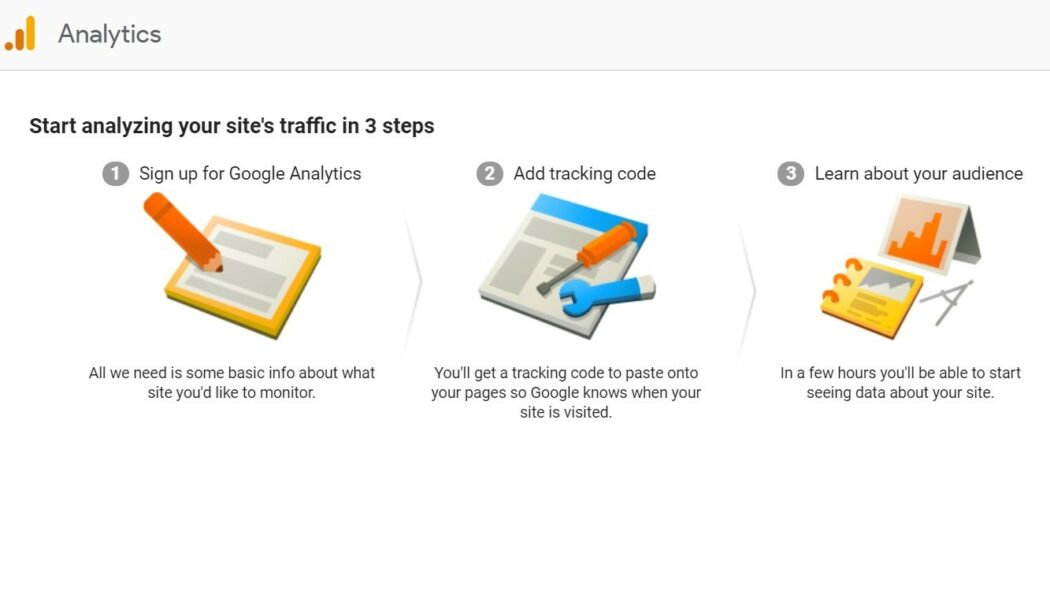 Google Analytics