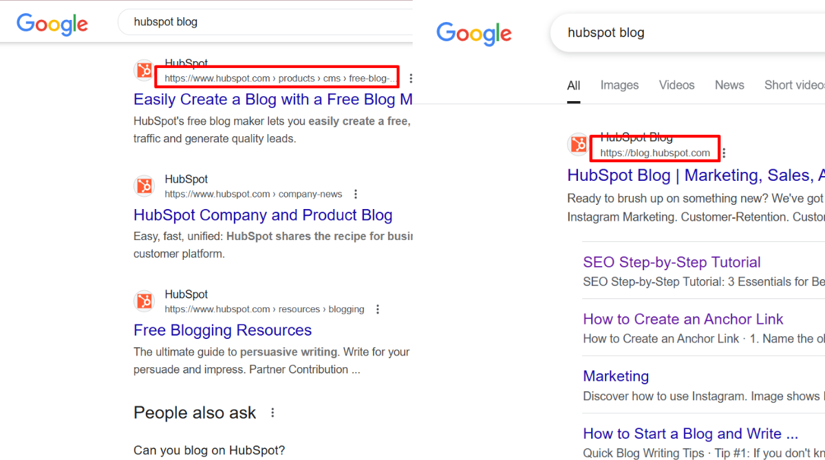 Hubspot’s main website and subdomain dominating SERPs for their branded keywords