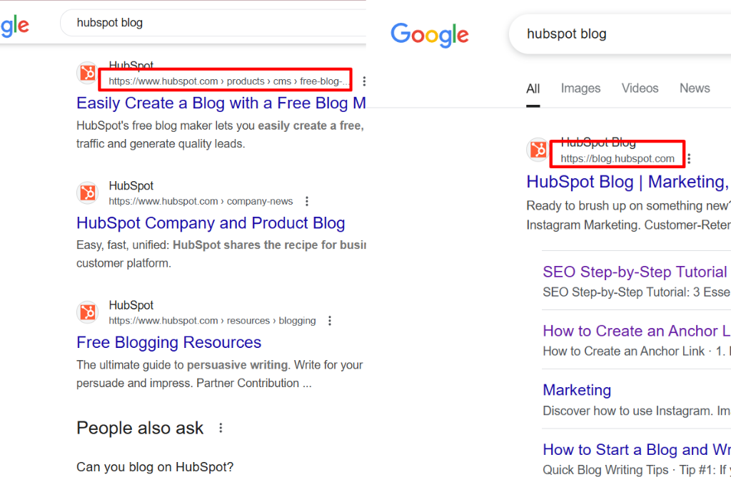 Hubspot’s main website and subdomain dominating SERPs for their branded keywords