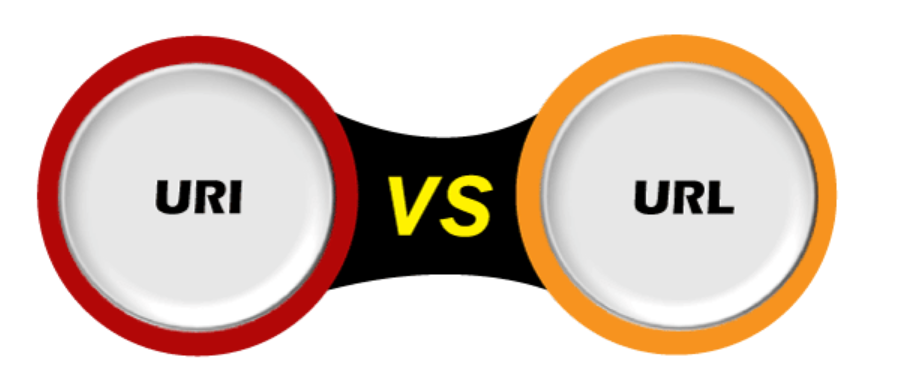 URI vs URL: the main differences between URL & URI - GoDaddy Resources ...