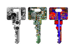 what is ssl certificate colorful keys