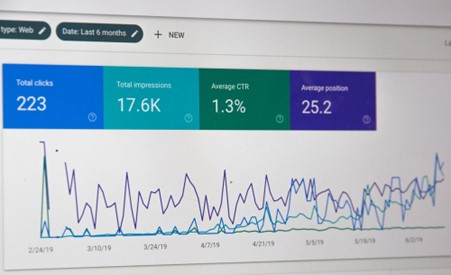 A picture showing overtime website ranking