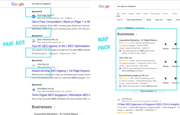 ميزات SERP - الإعلانات المدفوعة وحزمة الخرائط