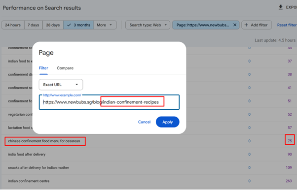 بيانات استعلامات من GSC لمقالة