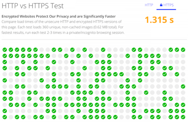 سرعة منفذ SSL