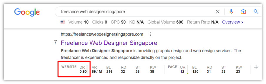 EXACT-MATCH DOMAINS CAN HELP GIVE YOU AN SEO BOOST.