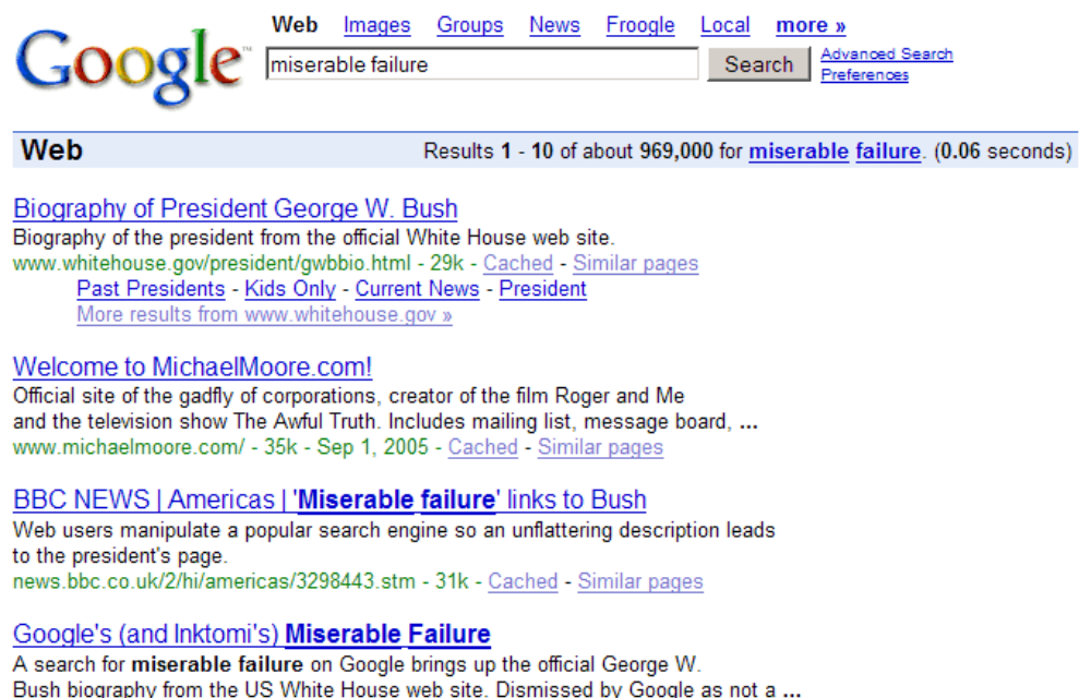 PEOPLE WERE ABLE TO RANK GEORGE BUSH RELATED PAGES FOR THE KEYWORD “MISERABLE FAILURE” USING GOOGLE BOMBING