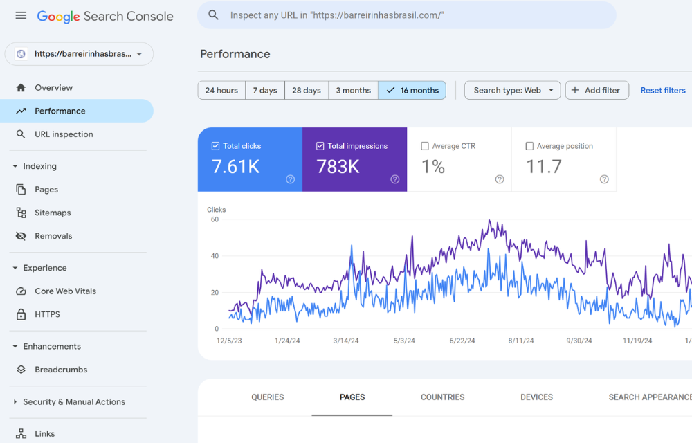 Google Search Console