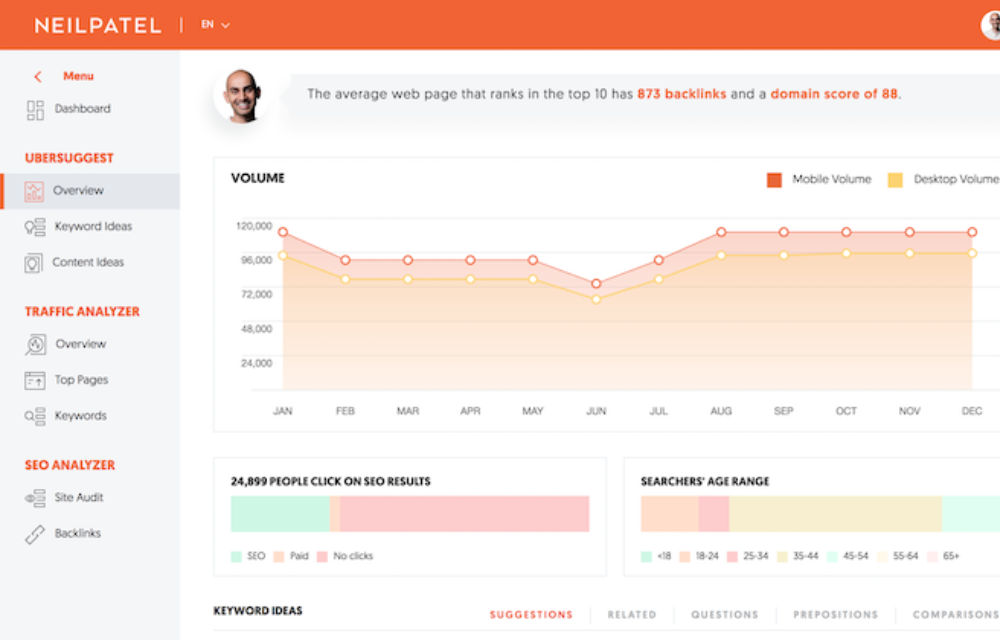 UBERSUGGEST INTERFACE