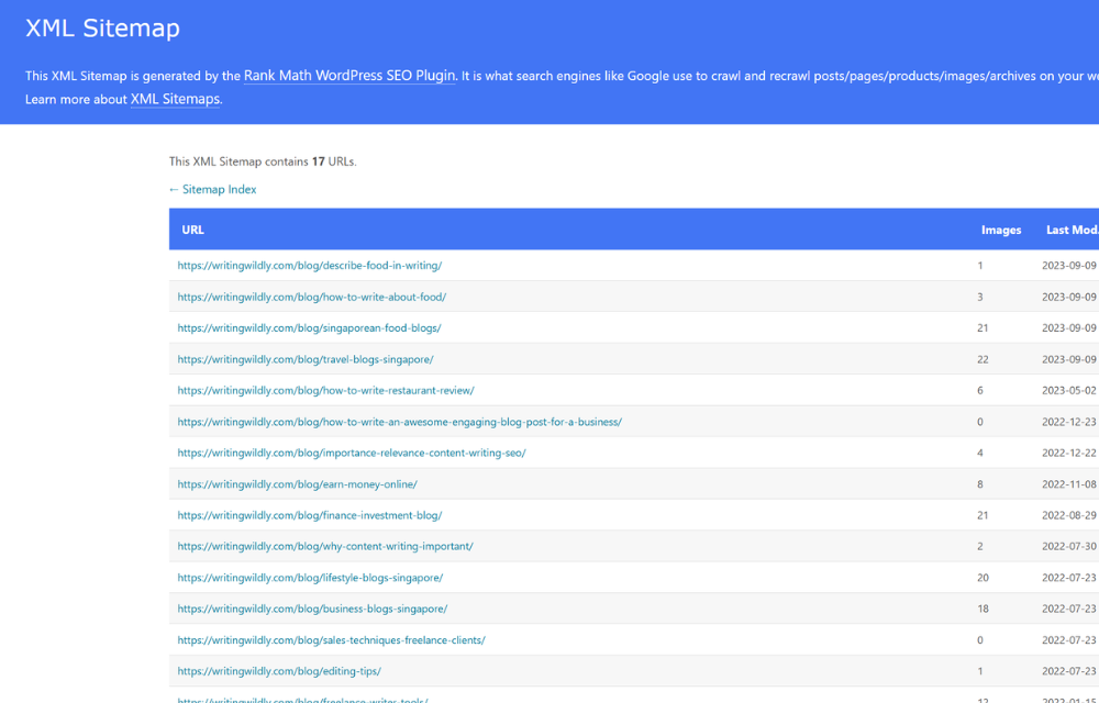 XML SITEMAP OF MY WORDPRESS SITE, WRITINGWILDLY.COM, GENERATED BY RANKMATH