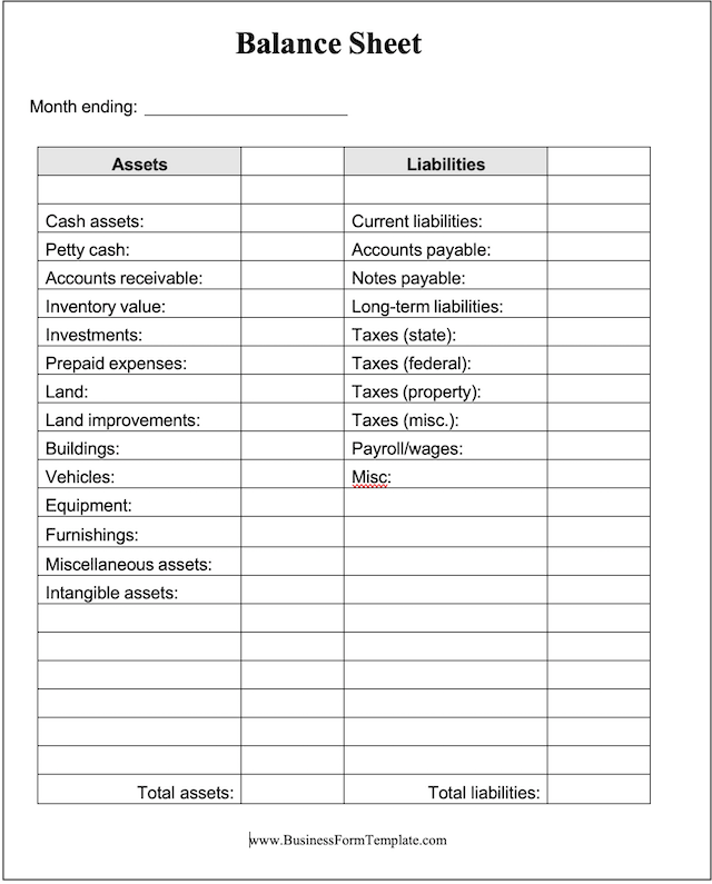 Balance Sheet Example