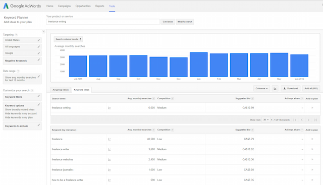 Google AdWords Keyword Search