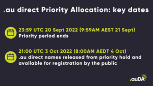 auDA au direct key dates