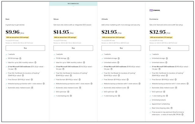 GoDaddy AU Wordpress Hosting plans